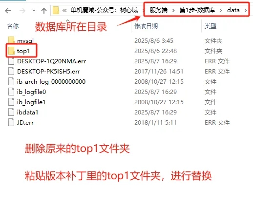 图片[4]-【搭建教程】只有补丁文件的版本-资源站