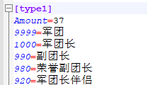 图片[3]-【魔域教程】自定义修改军团的职称-资源站