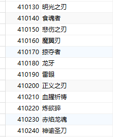 图片[2]-【魔域教程】关于幻魂不符合等级的问题-资源站
