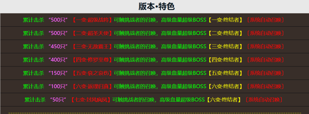 图片[3]-异域霸主之变异BOSS-资源站